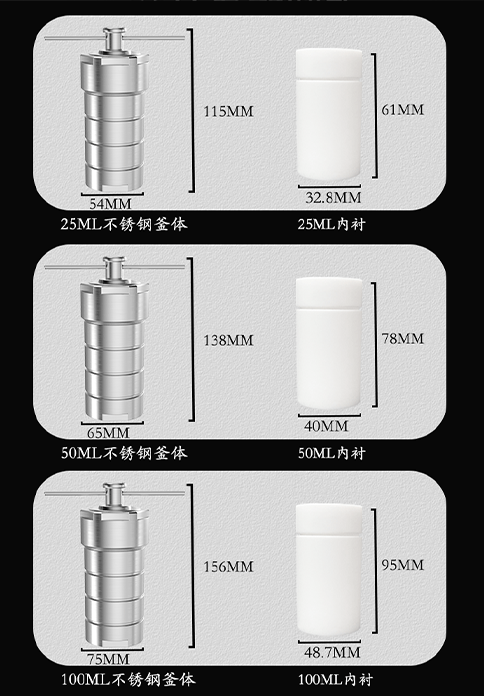 水热反应釜图片