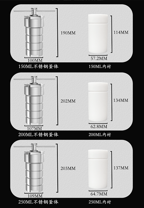 水热反应釜图片