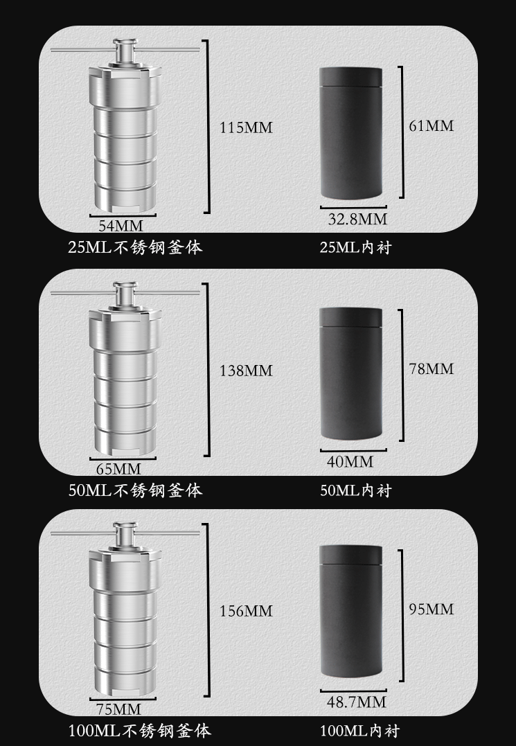 水热反应釜图片