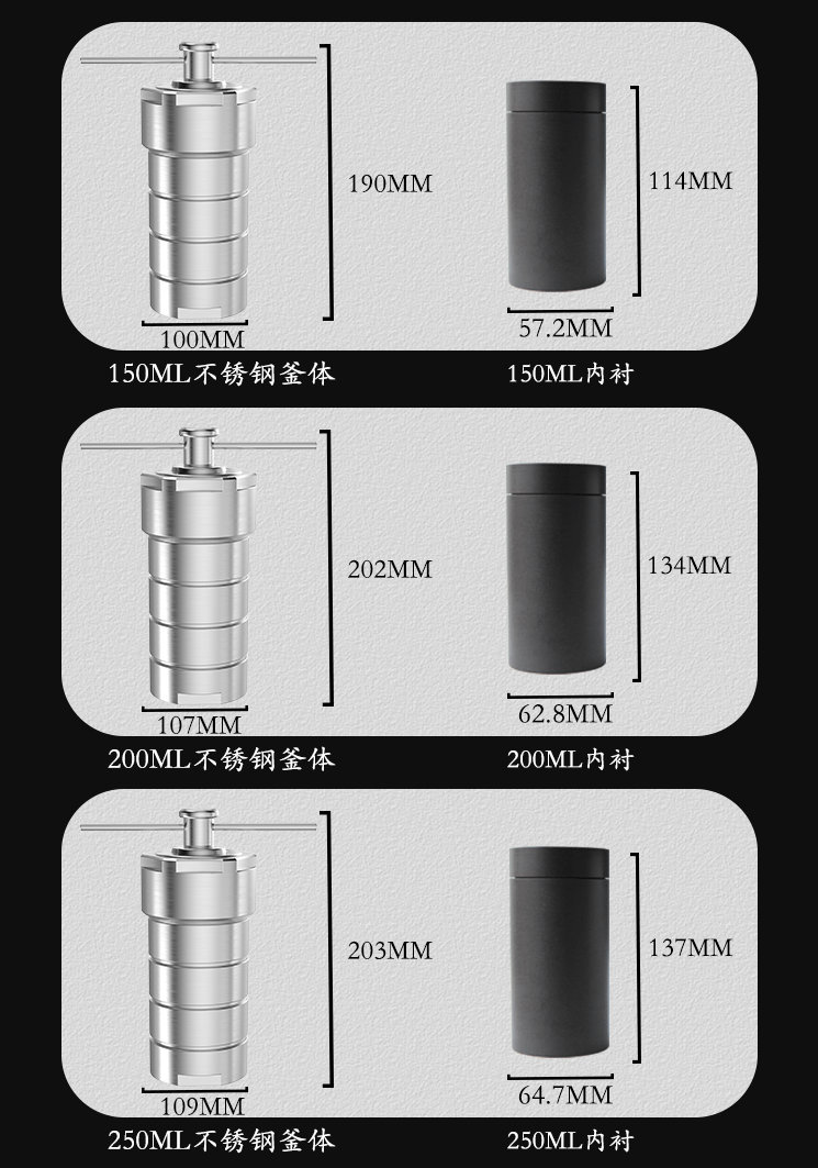 水热反应釜图片